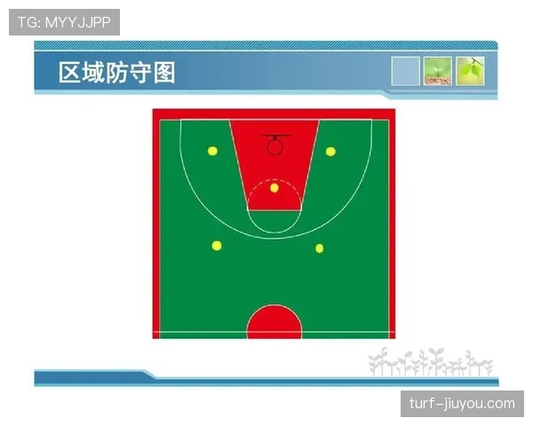 专业解读篮球规则中阻挡与防守站位判定的核心依据与尺度