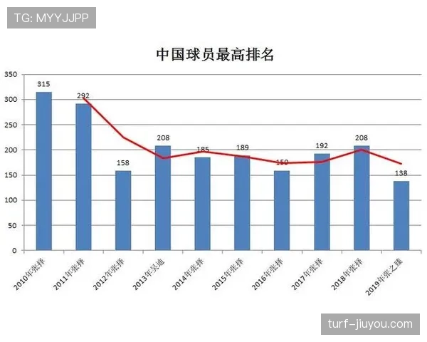 球衣号码规则：球员如何选择及比赛中能否更改