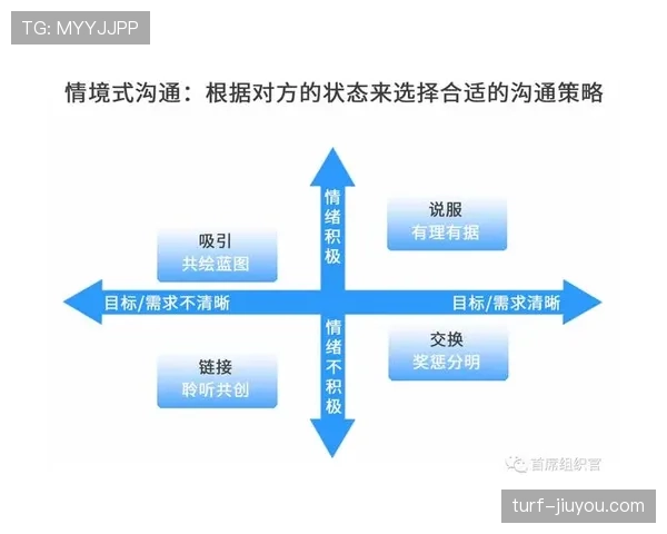 维尔茨与德布劳内进攻组织能力及比赛影响力的核心差距解析