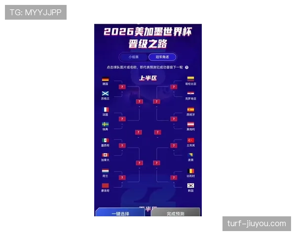 2026世界杯完整版顺位规则解析 2026世界杯完整版顺位规则解析