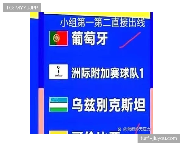 乌兹别克斯坦冲击2026世界杯赛程前瞻 中亚狼能否创造历史突围小组赛 乌兹别克斯坦冲击2026世界杯赛程前瞻 中亚狼能否创造历史突围小组赛