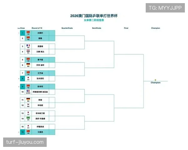2026世界杯H组完整赛果：6场小组赛信息整理